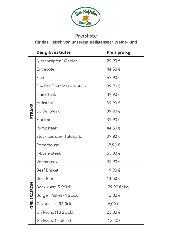 Liste mit Fleischpreisen